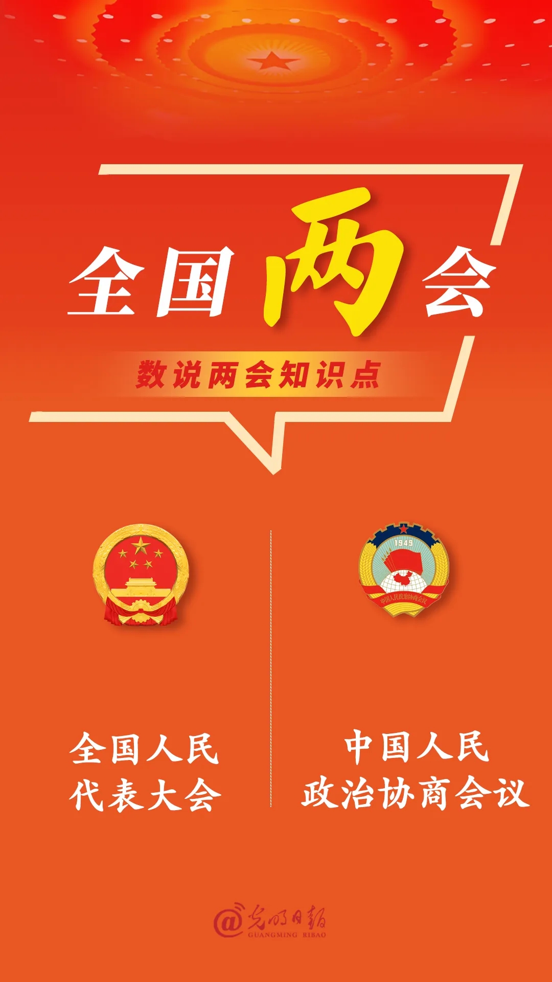 数说两会知识点，一起来看！
